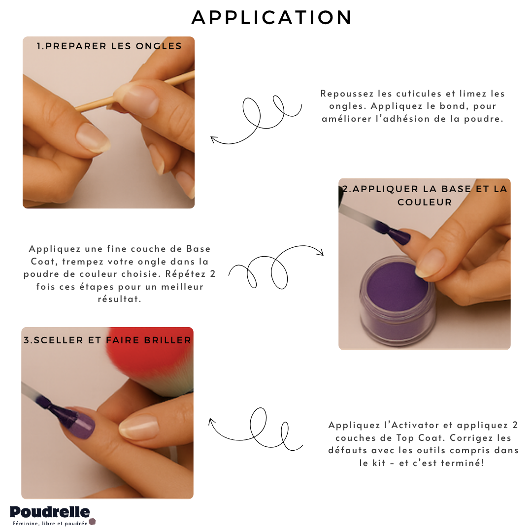 Kit complet : couleur + essentiel de pose – Résultat pro en 20 minutes chez toi